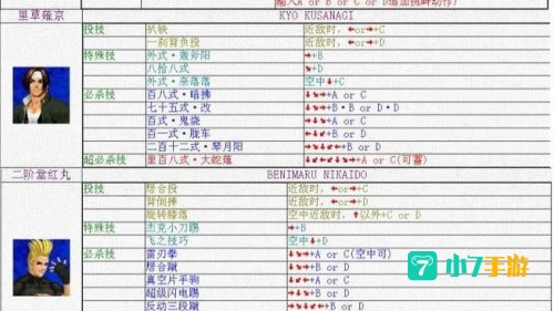 拳皇97火神出招表