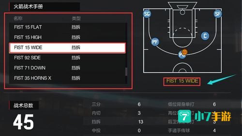 2kol战术