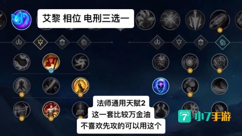 英雄联盟辅助天赋