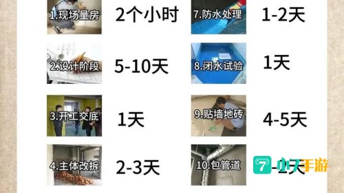 装修保障网