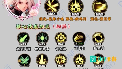 dnf技能