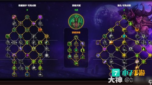 vn加点