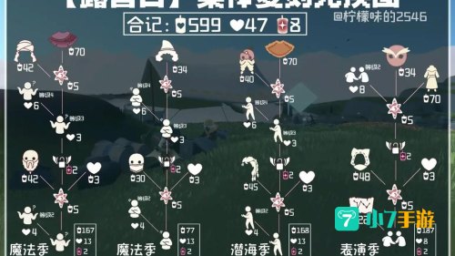光遇复刻12.16