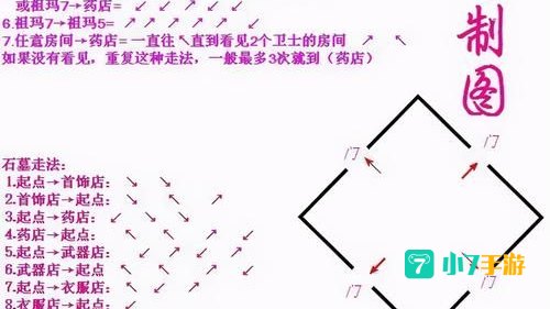 传奇3祖玛阁怎么走