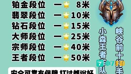 lol代练平台