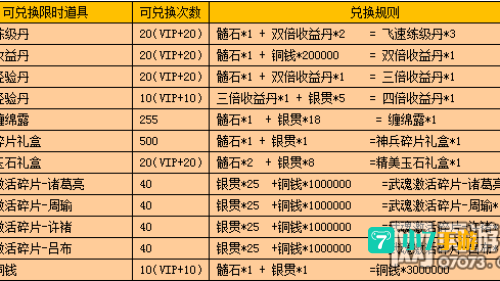 战龙三国玉佩进阶